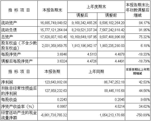 CA88(中国游)唯一官方网站